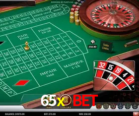Descubra a Essência do 65x bet: Nossa História e Compromissos